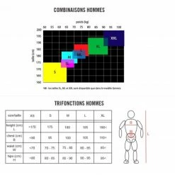 Mako Combinaison Trifonction LD Waves Noir 5 Mako Combinaison Trifonction LD Waves Noir -Équipement Natation Soldes unnamed file 115