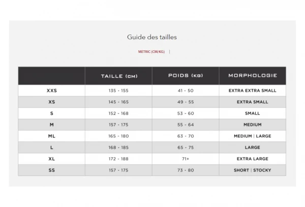 Combinaison Néoprène Femme Huub Aegis X 3.3 Noir / Bleu 4 Combinaison Néoprène Femme Huub Aegis X 3.3 Noir / Bleu – Image 4