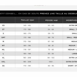 Combinaison Néoprène Huub Aegis X 3.5 Noir / Rouge -Équipement Natation Soldes unnamed file 306