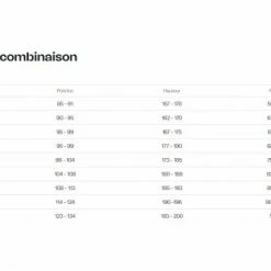 Combinaison Néoprène Orca Athlex Flex Noir 8 Combinaison Néoprène Orca Athlex Flex Noir -Équipement Natation Soldes unnamed file 315