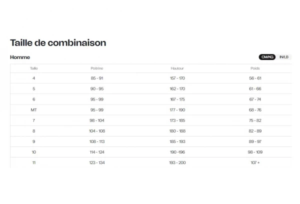 Combinaison Néoprène Orca Athlex Flex Noir 4 Combinaison Néoprène Orca Athlex Flex Noir – Image 4