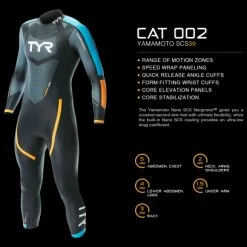 Combinaison De Triathlon TYR Hurricane Cat 2 Noir/Bleu/Orange 13 Combinaison De Triathlon TYR Hurricane Cat 2 Noir/Bleu/Orange -Équipement Natation Soldes unnamed file 359