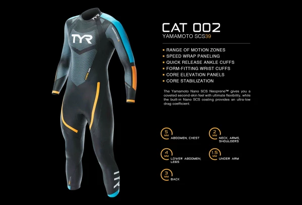 Combinaison De Triathlon TYR Hurricane Cat 2 Noir/Bleu/Orange 7 Combinaison De Triathlon TYR Hurricane Cat 2 Noir/Bleu/Orange – Image 7