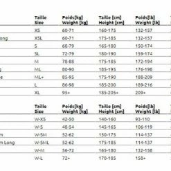 Combinaison Néoprène Sailfish Attack 7 Noir 13 Combinaison Néoprène Sailfish Attack 7 Noir -Équipement Natation Soldes unnamed file 412