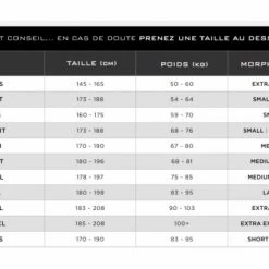 Combinaison Néoprène Huub Alpha Beta Noir Bleu -Équipement Natation Soldes unnamed file 559