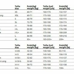Combinaison Néoprène Sailfish Atlantic 2 Noir Orange -Équipement Natation Soldes unnamed file 579
