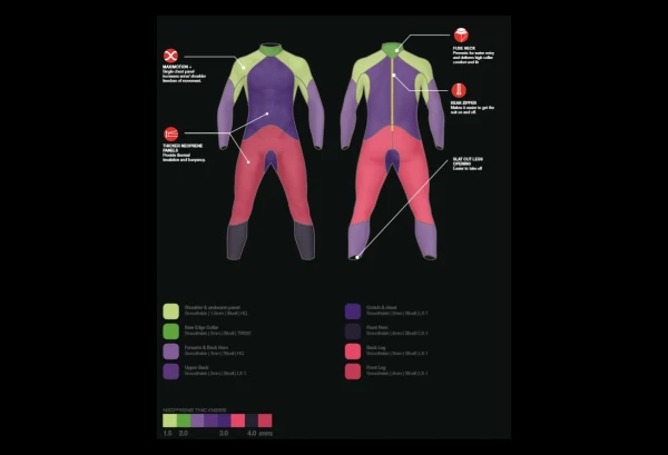 Combinaison Néoprène Femme Speedo Proton Fullsuit Noir Violet 5 Combinaison Néoprène Femme Speedo Proton Fullsuit Noir Violet – Image 5