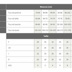 Maillot De Bain Combinaison Arena Powerskin R-EVO ONE Dos Ouvert Bleu / Rose Femme -Équipement Natation Soldes unnamed file 686