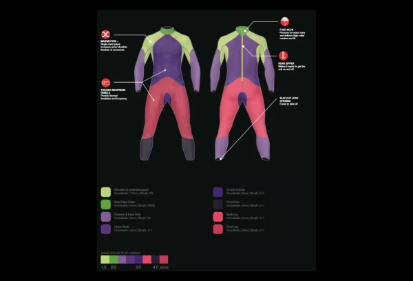 Combinaison Néoprène Speedo Proton Fullsuit Noir Bleu 6 Combinaison Néoprène Speedo Proton Fullsuit Noir Bleu – Image 6