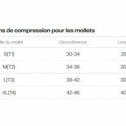 Jambières Swimrun Orca Calf Guards -Équipement Natation Soldes unnamed file 828