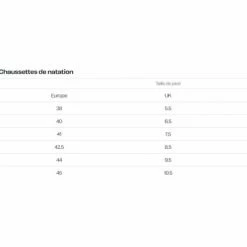 Chaussettes Néoprène Orca Swim Socks Noir 3 Chaussettes Néoprène Orca Swim Socks Noir -Équipement Natation Soldes unnamed file 980